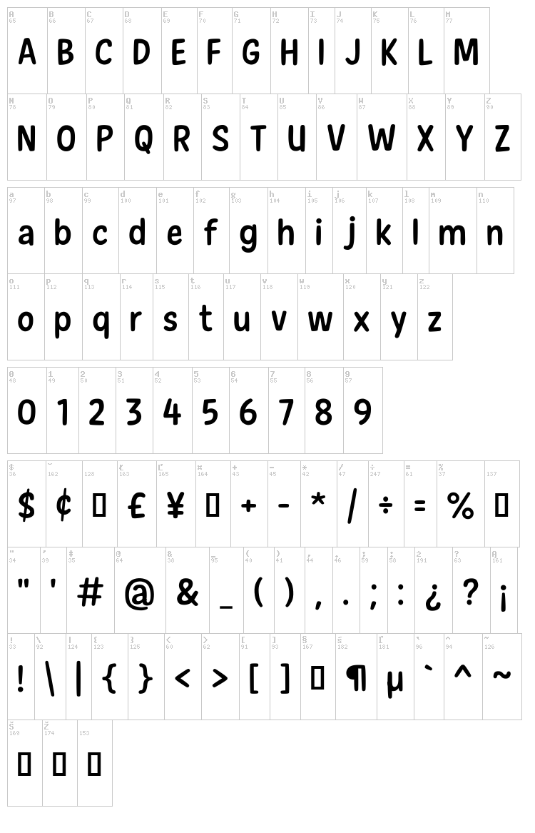 New Era Casual font map